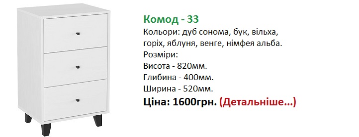 Комод-33 Компаніт ціна